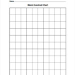 Blank Picture Graph Template