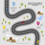 Blank Road Map Template