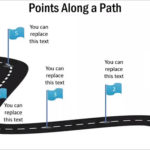 Blank Road Map Template