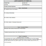 Blank Unit Lesson Plan Template