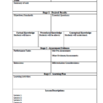 Blank Unit Lesson Plan Template