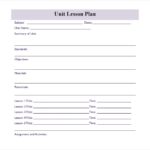 Blank Unit Lesson Plan Template
