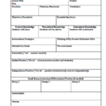 Blank Unit Lesson Plan Template