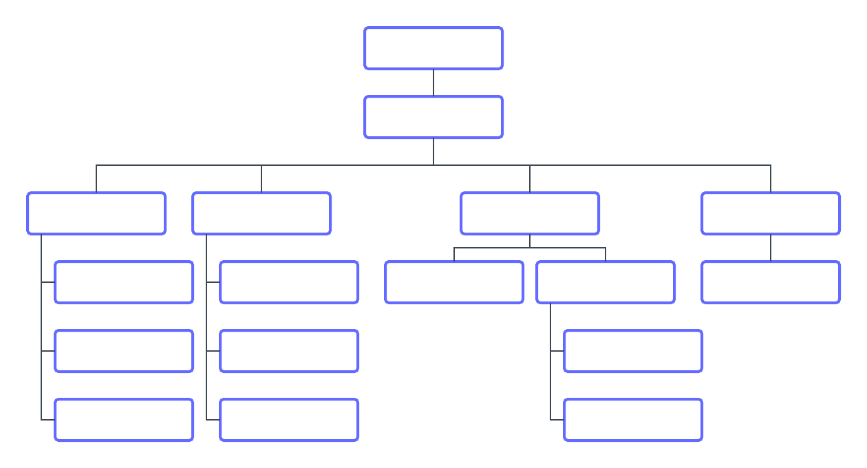Free Printable Organizational Chart Template Printable Blank World Vrogue