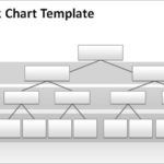 Free Blank Organizational Chart Template