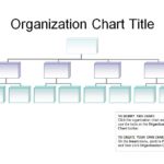 Free Blank Organizational Chart Template
