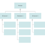 Free Blank Organizational Chart Template