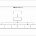 Free Blank Organizational Chart Template