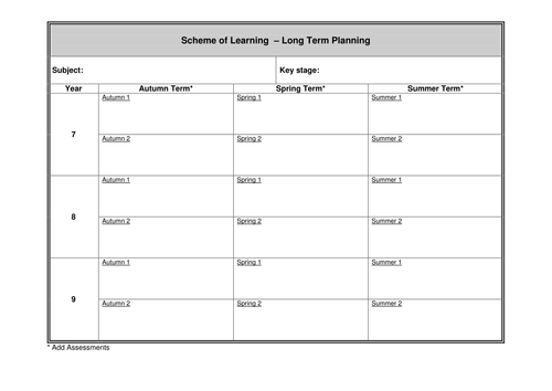 Blank Curriculum Map Template