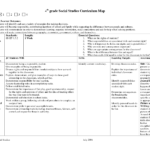 Blank Curriculum Map Template