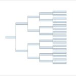 Blank Tree Diagram Template