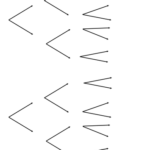 Blank Tree Diagram Template