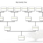 Blank Tree Diagram Template