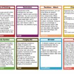 D&D Spell Card Templates