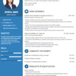 How to Construct a Cv Templates