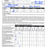 Report Card Templates Elementary School