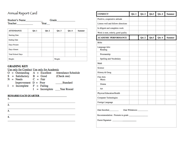 Report Card Templates Elementary School (3) PROFESSIONAL TEMPLATES
