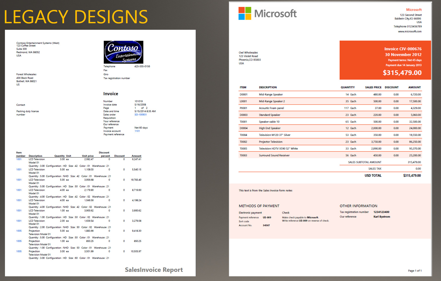 Report Template Design