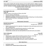 Resume Templates Entry Level