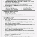 Resume Templates Graduate School