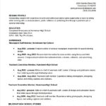 Resume Templates Graduate School