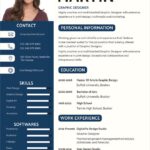 Resume Templates Graphic