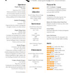 Resume Templates Graphic