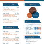 Resume Templates Graphic