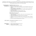 Resume Templates Harvard