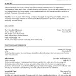 Resume Templates Harvard