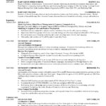 Resume Templates Harvard