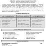 Resume Templates Help