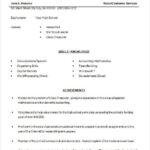 Resume Templates High School