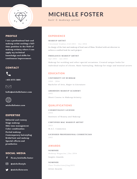 Resume Templates Ideas