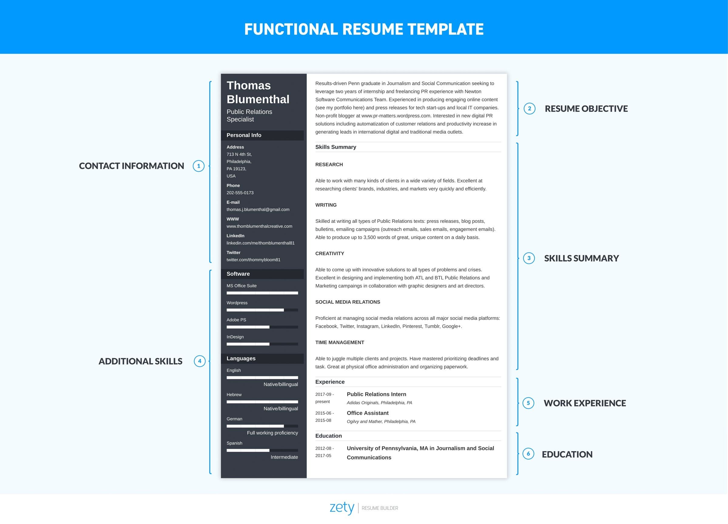 Resume Templates Skills Based