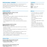 Resume Templates Skills Based