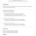 Resume Templates Skills Based