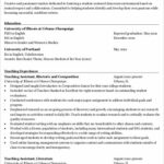 Resume Templates for Job Application