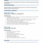 Resume Templates for Kitchen Helper