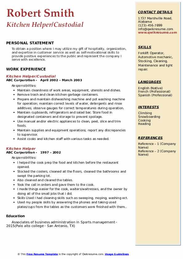 Resume Templates for Kitchen Helper