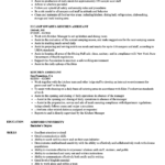 Resume Templates for Kitchen Helper