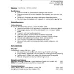 Resume Templates for Kitchen Helper