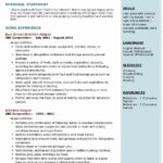 Resume Templates for Kitchen Helper