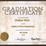 Year 6 Graduation Certificate Template