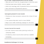 6 Month Progress Report Template