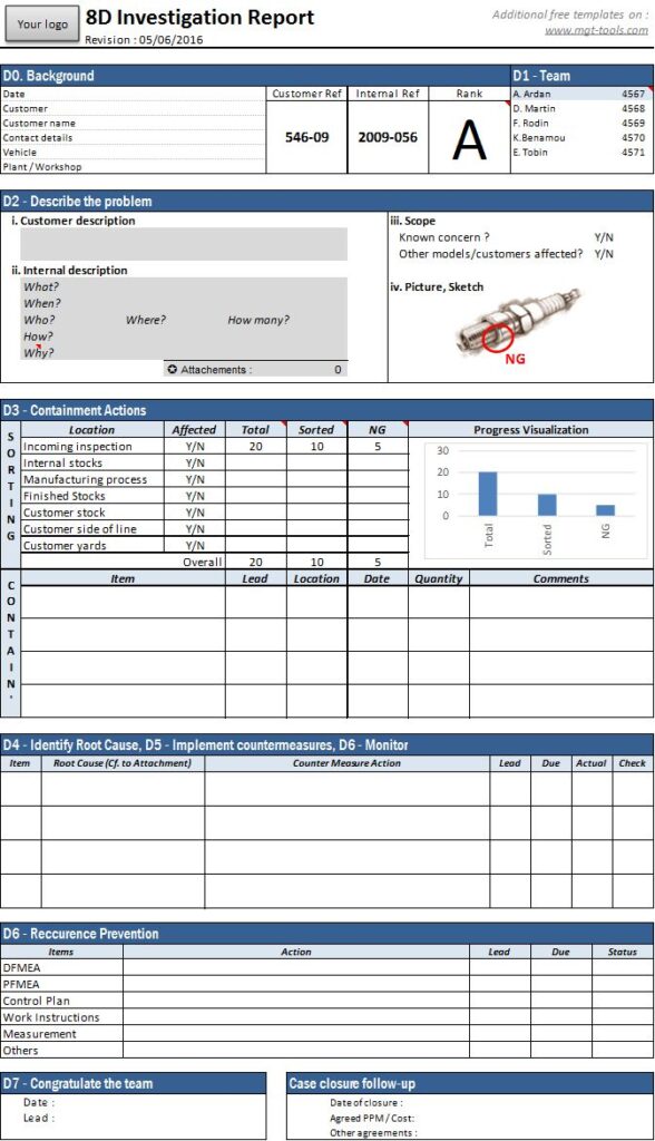 8d Report Template Excel Download 4 PROFESSIONAL TEMPLATES 8d-report-template-excel-download-4-professional-templates