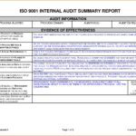 Audit Report Template Iso 9001