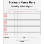 E Commerce Sales Report Template