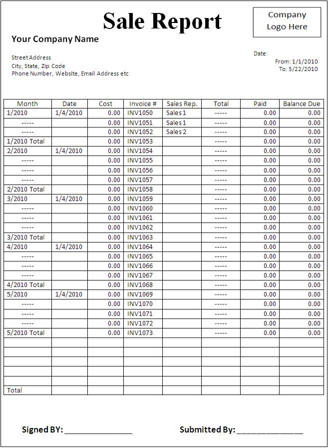 E Commerce Sales Report Template