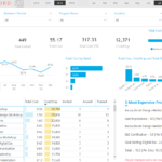 L&D Report Template